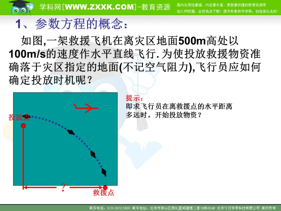 4.4.1参数方程的意义[精选文档].ppt_第2页