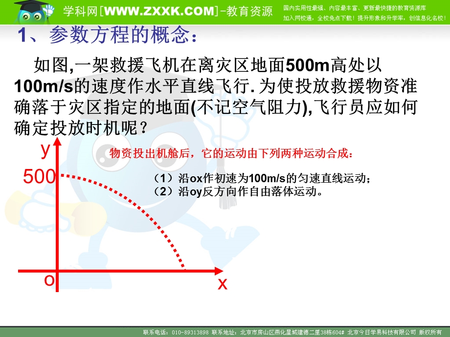 4.4.1参数方程的意义[精选文档].ppt_第3页