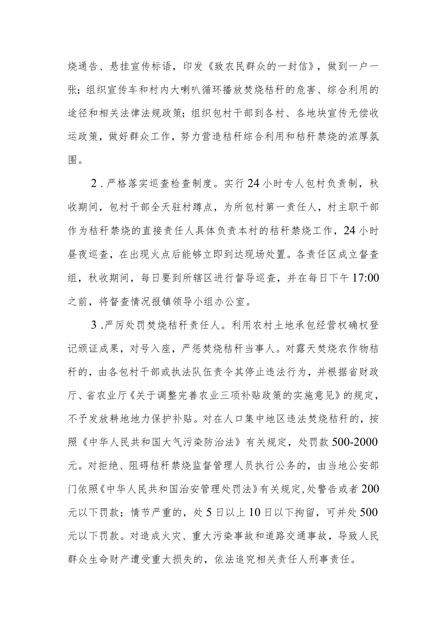 关于2023年农作物秸秆综合利用和禁烧工作的实施方案.docx_第2页