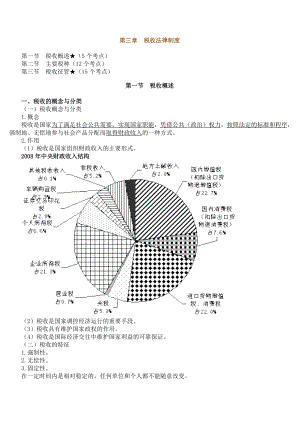 [从业资格考试]财经法规学习第三章税收法律制度.doc