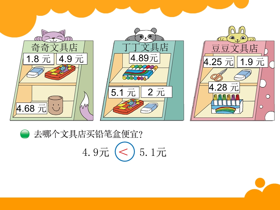 三年级上册数学北师大货比三家.ppt_第2页