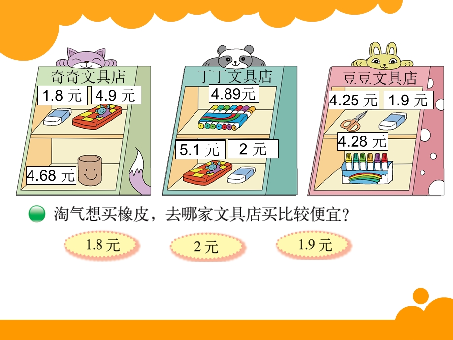 三年级上册数学北师大货比三家.ppt_第3页