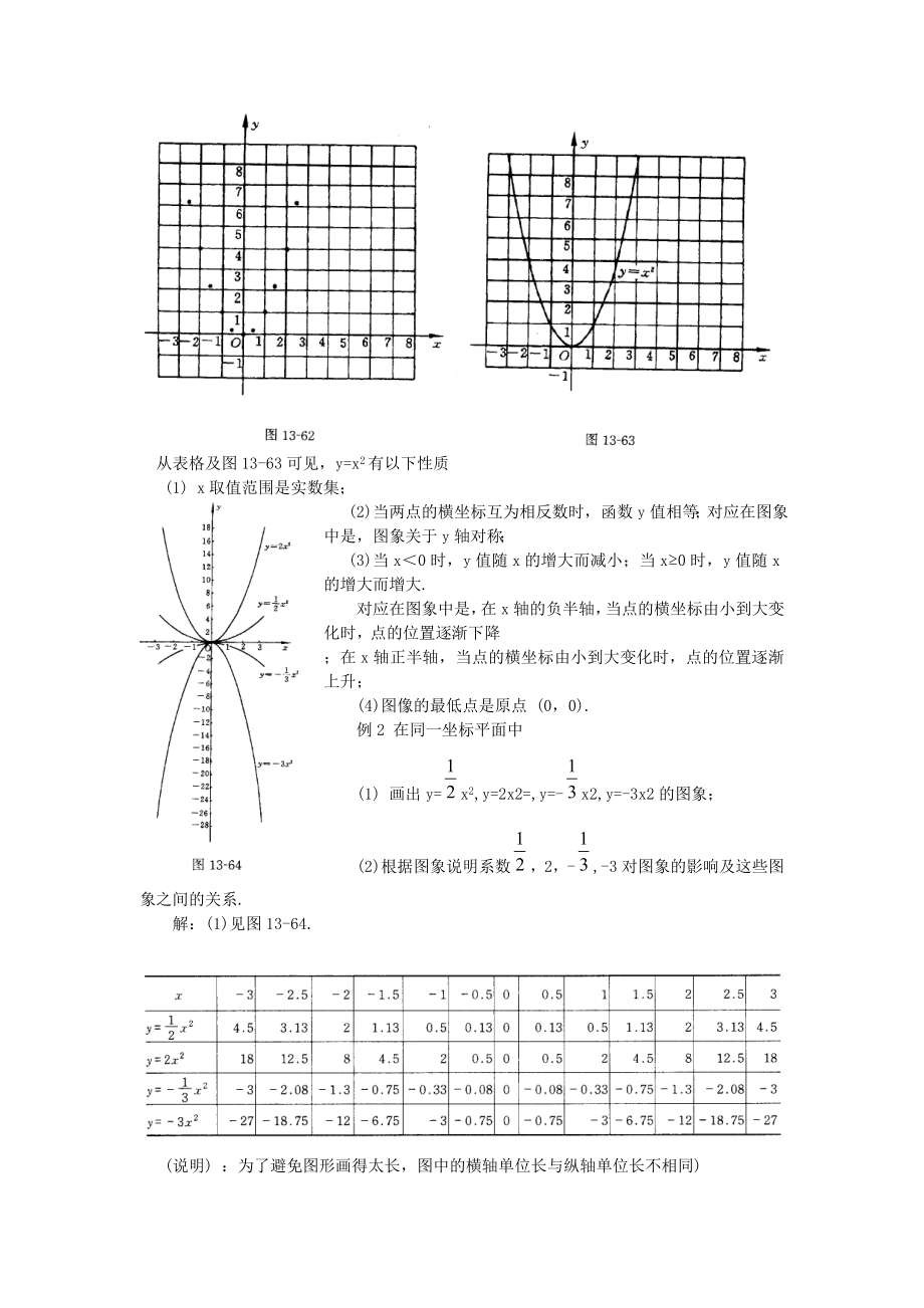 二次函数的图像1.doc_第3页