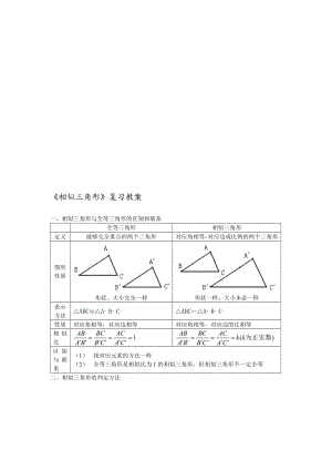 最新相似三角形复习教案名师精心制作资料.DOC