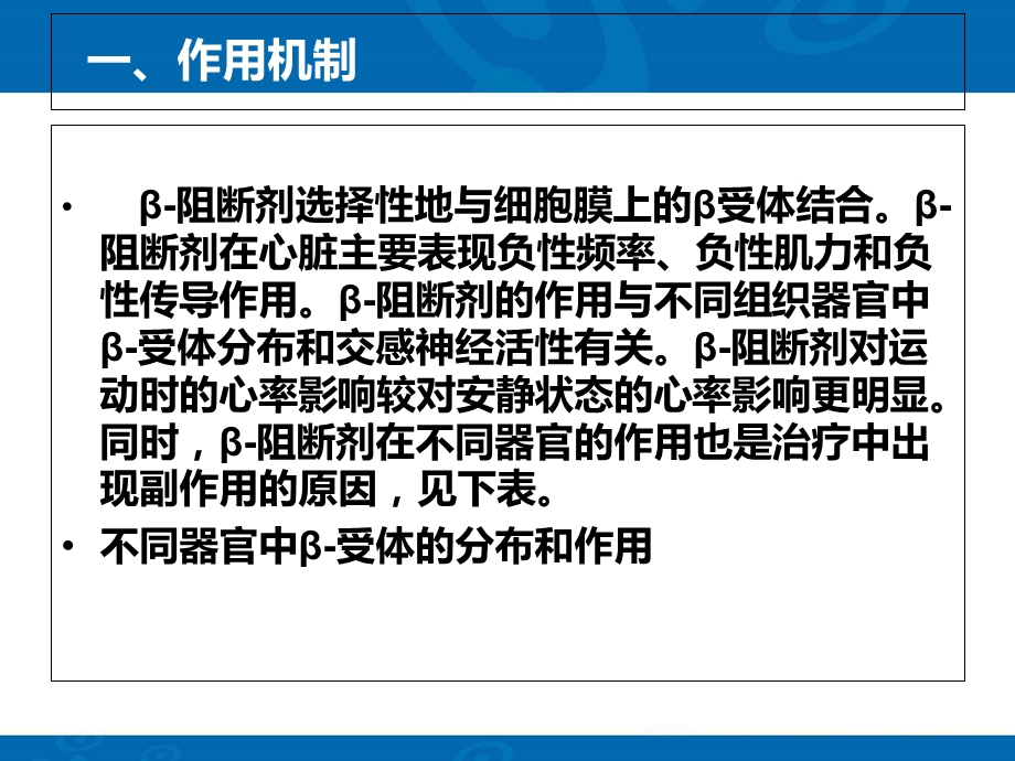 β阻断剂在心血管疾病临床应用的中国专家共识PPT课件精选文档.ppt_第1页