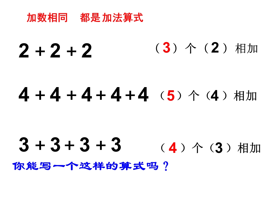 乘法的初步认识-课件+许兵(6).ppt_第2页