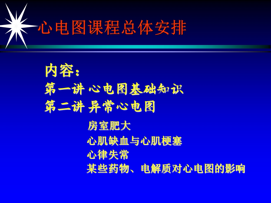 临床研究生心电图诊断学(06版上)文档资料.ppt_第1页