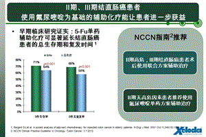 XELOX直肠癌患者辅助化疗的金标准文档资料.ppt