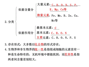 人教版教学课件第 2 章 组成细胞的分子第 1 节 细胞中的元素和化合物(第2课时)文档资料.ppt