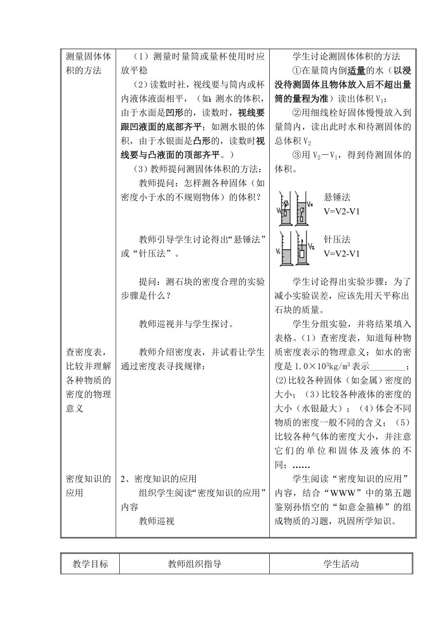 最新6.32物质的密度.doc名师精心制作资料.doc_第3页