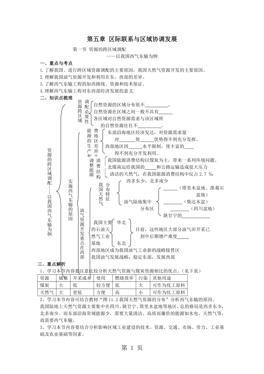 第1节 资源的跨区域调配以我国西气东输为例 学案word文档资料.doc_第1页