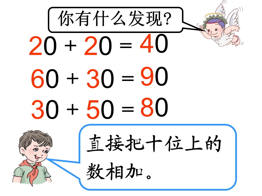 两位数加一位数整十数.ppt_第2页