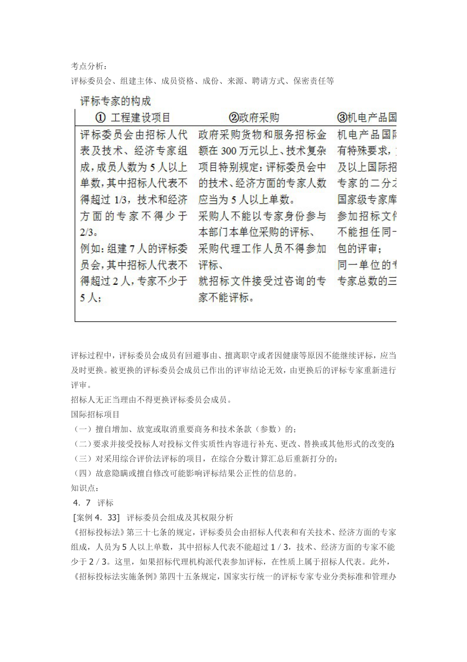 [从业资格考试]案例分析题招标师在线.doc_第2页