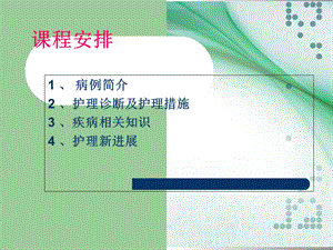 上消化道大出血护理查房课件文档资料.ppt