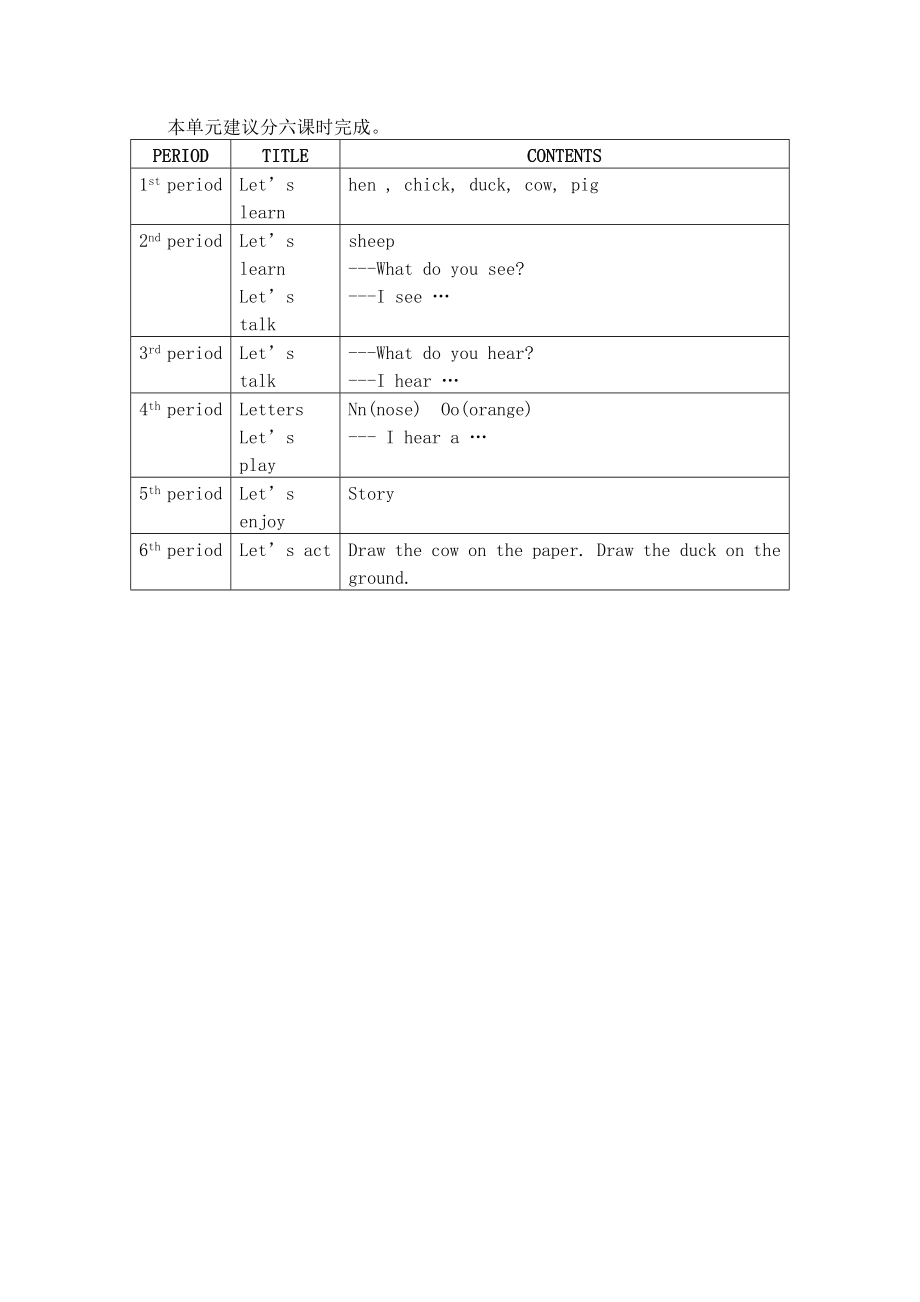 最新2BU1单元分析名师精心制作资料.DOC_第2页