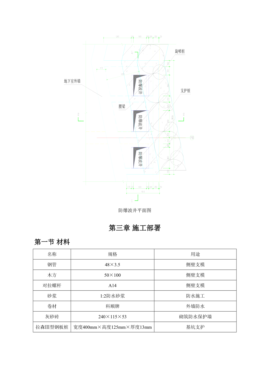 (中建)广州XX总部大楼防爆波井施工方案(放坡)(DOC 12页).doc_第3页