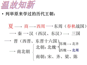 七年级下册1课繁盛一时的隋朝.ppt