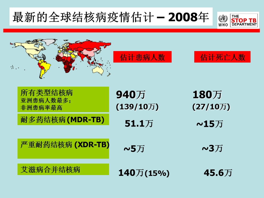 世界卫生组织关于在医疗卫生机构人口聚集场所与家庭的感染控制策略文档资料.ppt_第2页