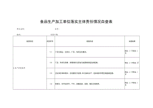 食品生产加工单位落实主体责任情况自查表.docx