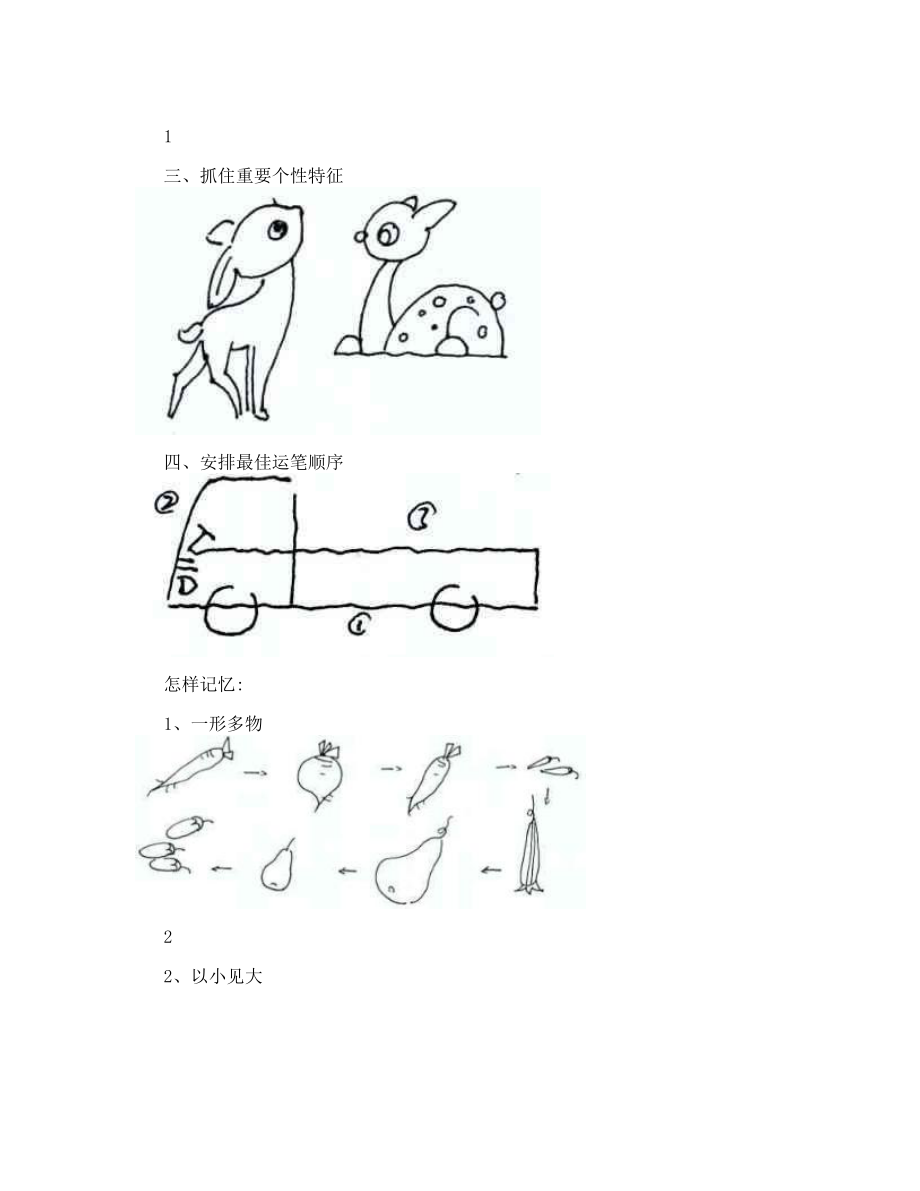 最新中小学教师简笔画培训教材[1]优秀名师资料.doc_第2页