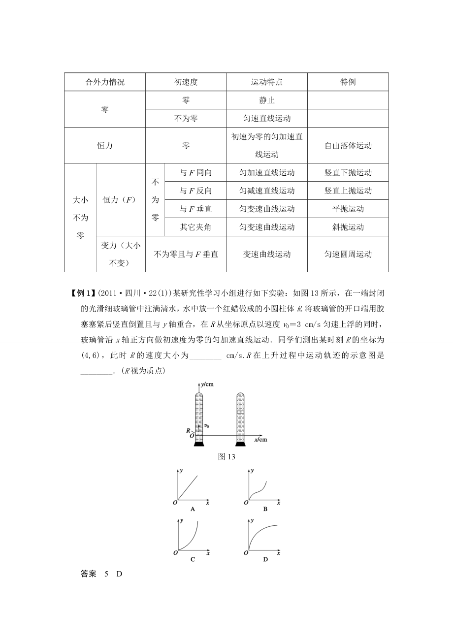 抛体运动全章整合与拔高名师制作精品教学课件.doc_第3页