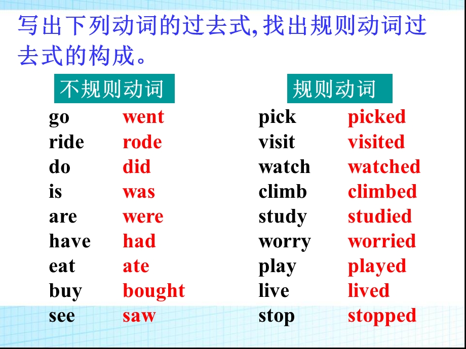 七年级下unit11sectionA-2.ppt_第2页