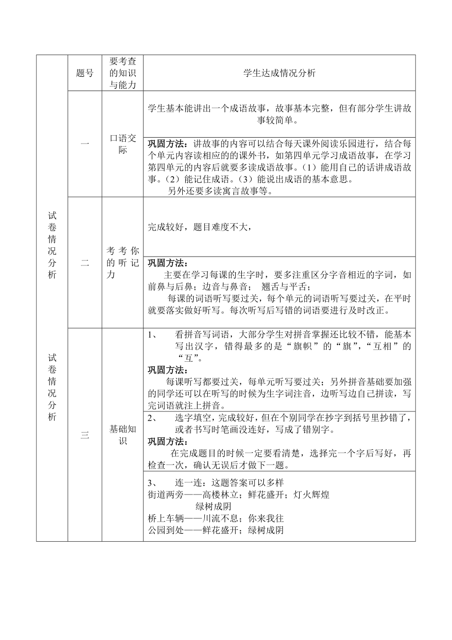 最新34单元练习分析名师精心制作资料.doc_第2页