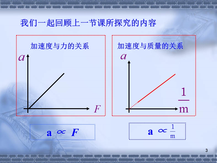 3牛顿第二定律[精选文档].ppt_第3页