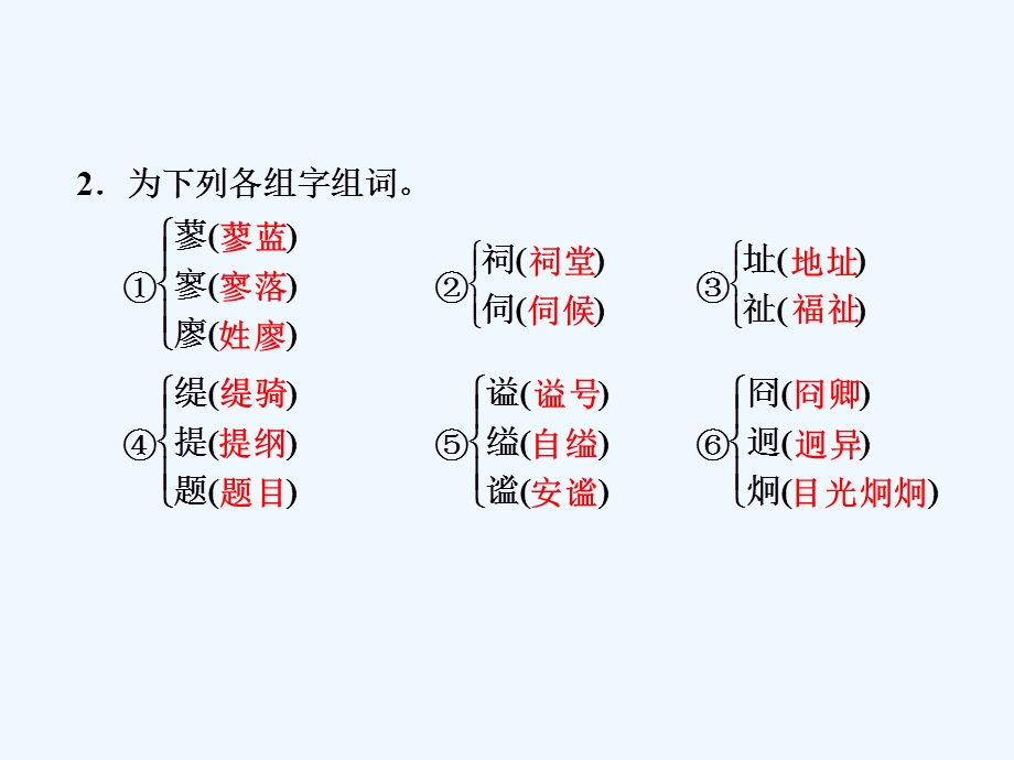 专题二 第9课 第1课时五人墓碑记.ppt_第3页