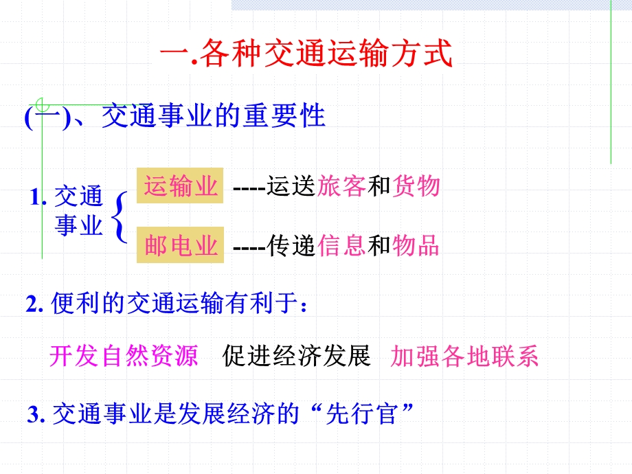 一轮复习中国的交通运输业.ppt_第3页