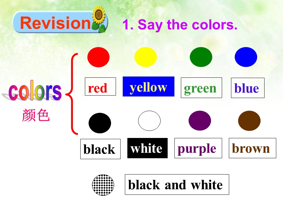 七上StarterUnit3period2课件.ppt_第3页