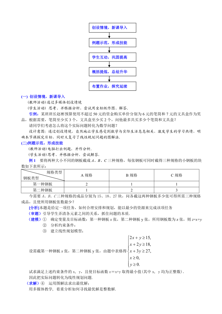 最新167;7.4简单的线性规划第3课时南昌大学附属中学 胡凌云名师精心制作资料.doc_第2页