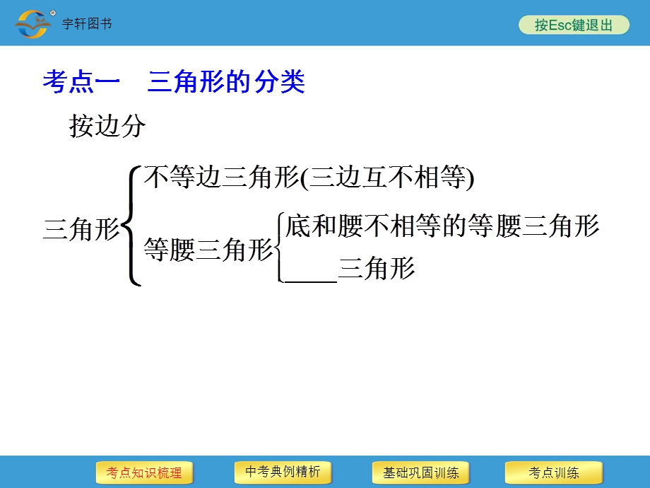 三角形与全等三角形.ppt_第3页