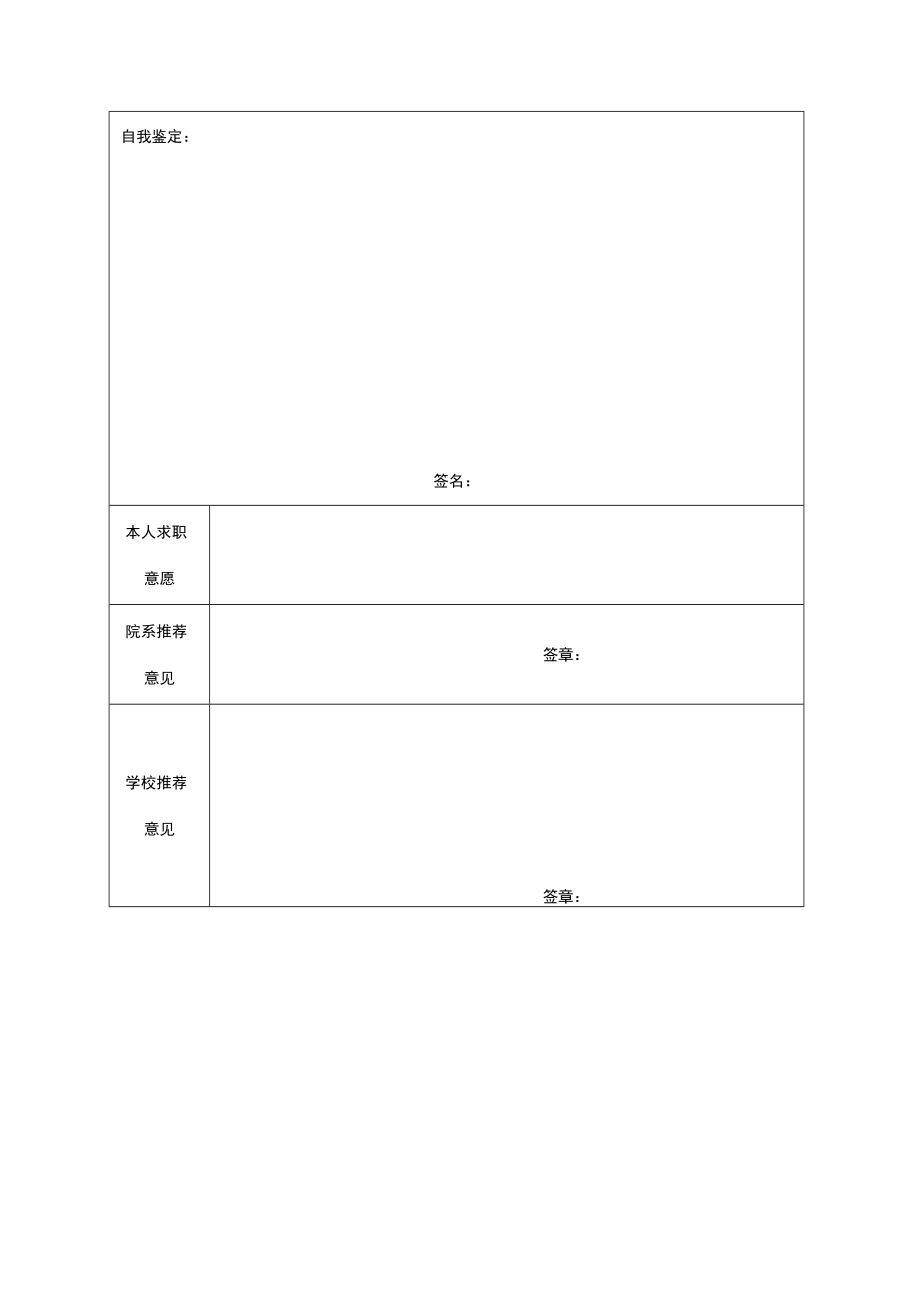 毕业生就业推荐表word模板.docx_第2页