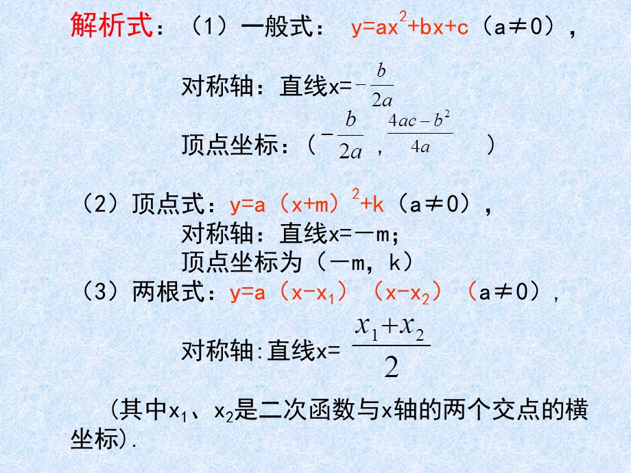 二次函数知识点复习PPT.ppt_第3页