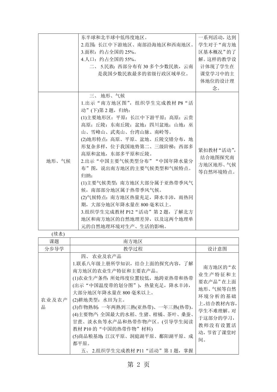 第2课时　南方地区word文档资料.doc_第2页