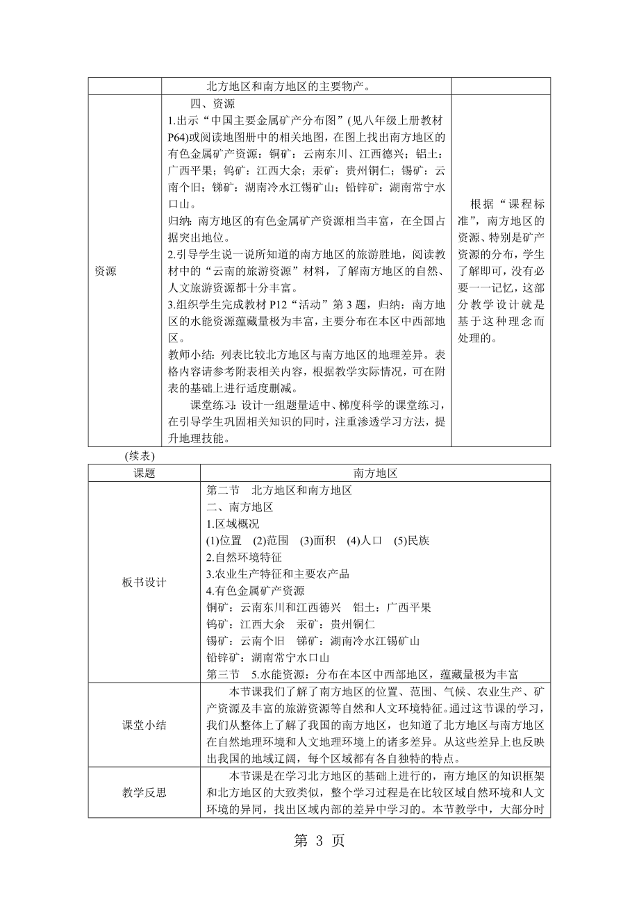 第2课时　南方地区word文档资料.doc_第3页