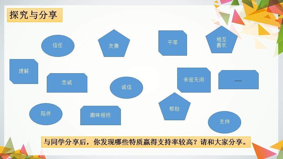 4.2深深浅浅话友谊课件[精选文档].ppt_第3页