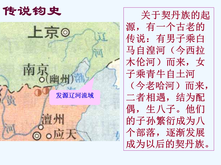 七年级历史下册 辽宋夏金的和战课件 中图版.ppt_第3页