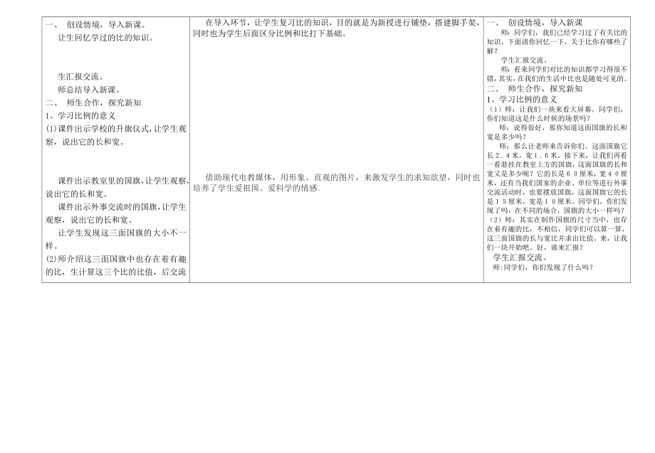 最新41教案学案一体化设计比例名师精心制作资料.doc_第2页