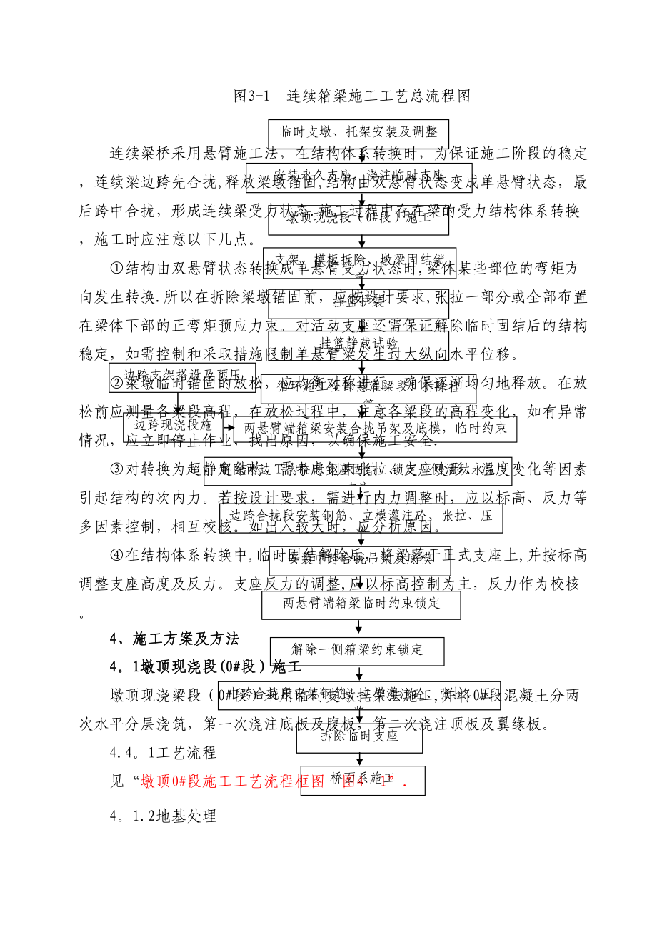 (40+56+40m)悬臂连续梁施工方案(DOC 52页).doc_第3页