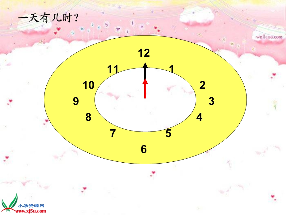 三年级数学上册七年、月、日3一天的时间课件.ppt_第3页