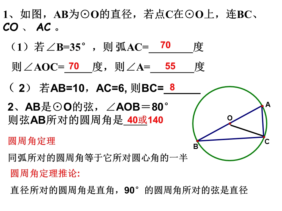 中考复习圆的基本性质.ppt_第2页