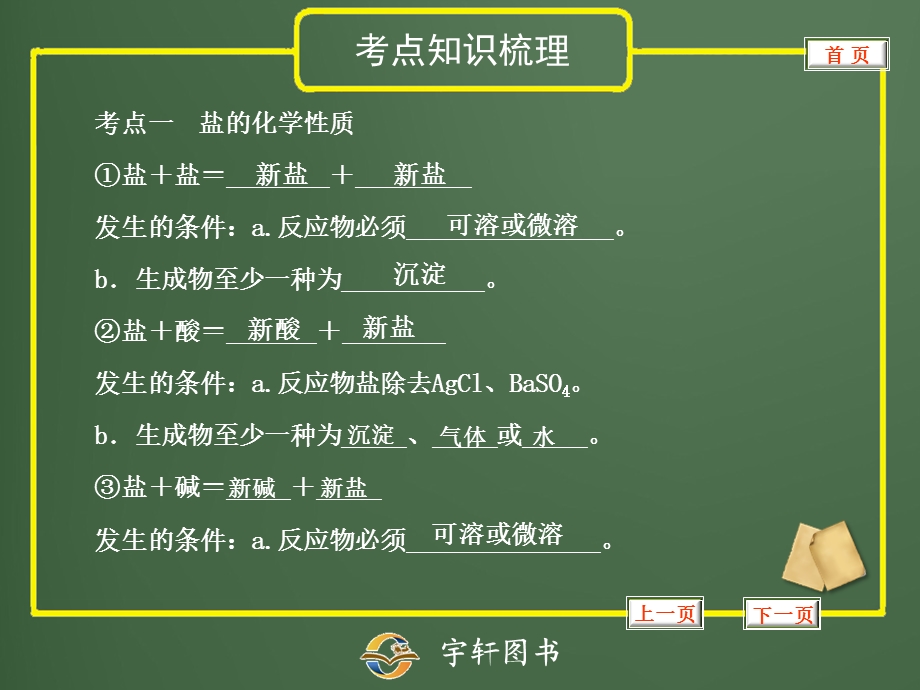 专题13盐的化学性质和复分解反应.ppt_第2页