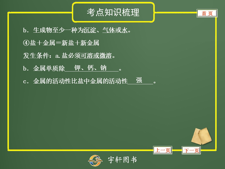 专题13盐的化学性质和复分解反应.ppt_第3页