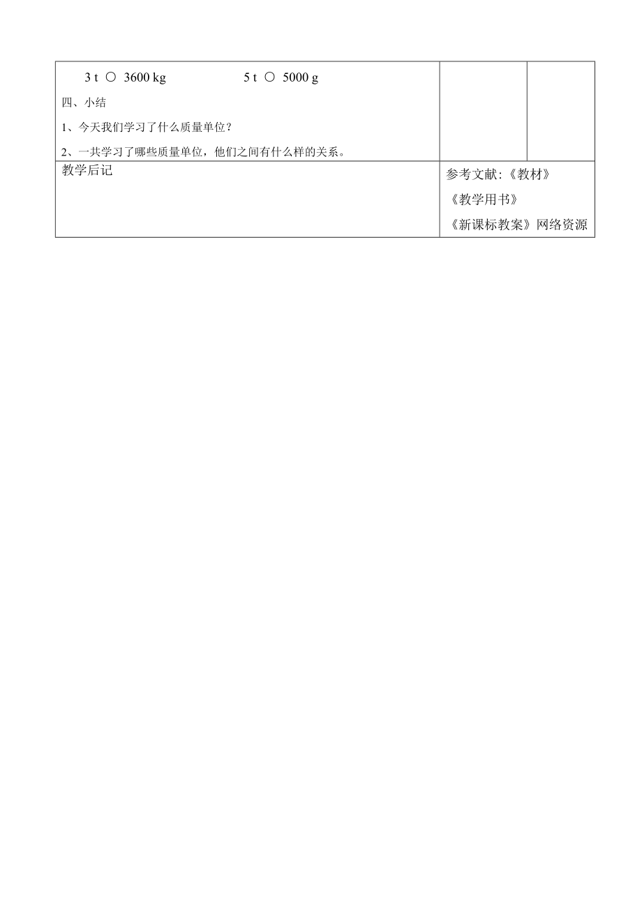 最新302一吨有多重名师精心制作资料.doc_第3页