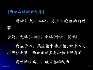 临床医学院眼科两眦疾病文档资料.ppt