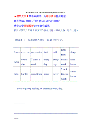 新目标英语八年级上单元写作强化训练(每单元各一道作文.doc