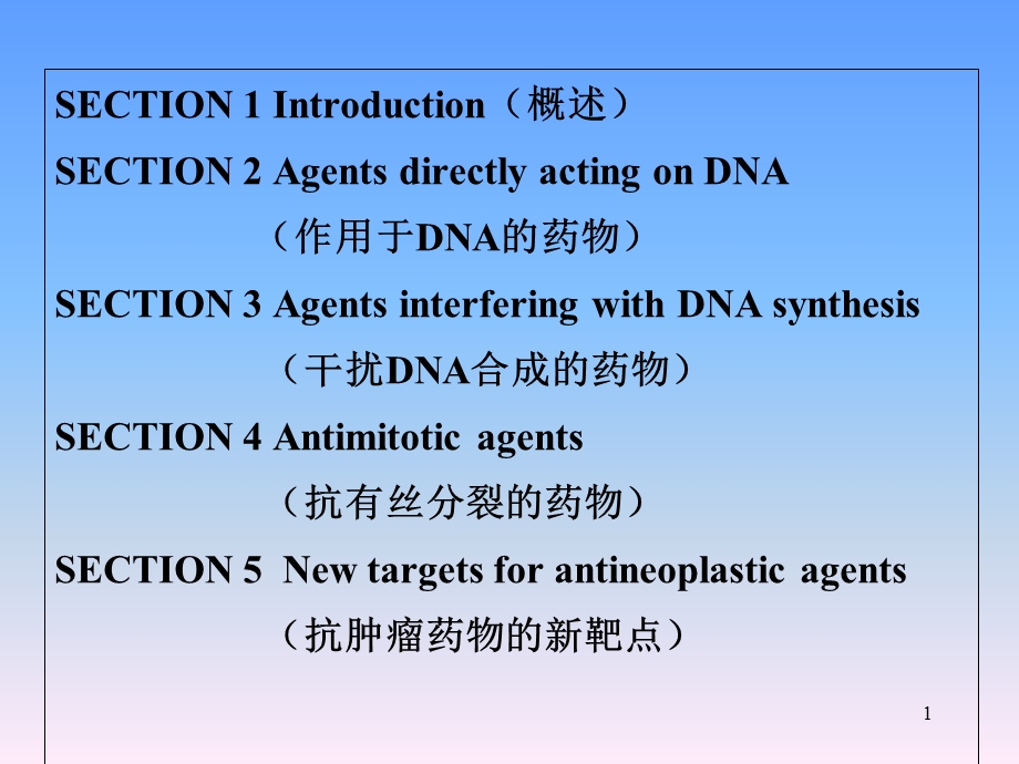 抗肿瘤药PPT课件精选文档.ppt_第1页