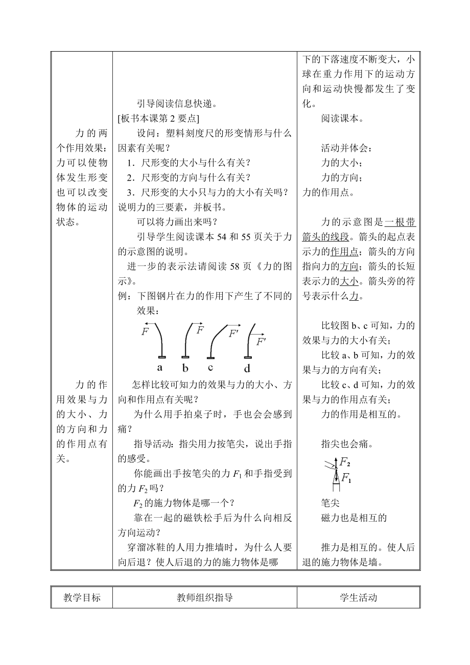 最新8.4力力的作用是相互的名师精心制作资料.doc_第3页